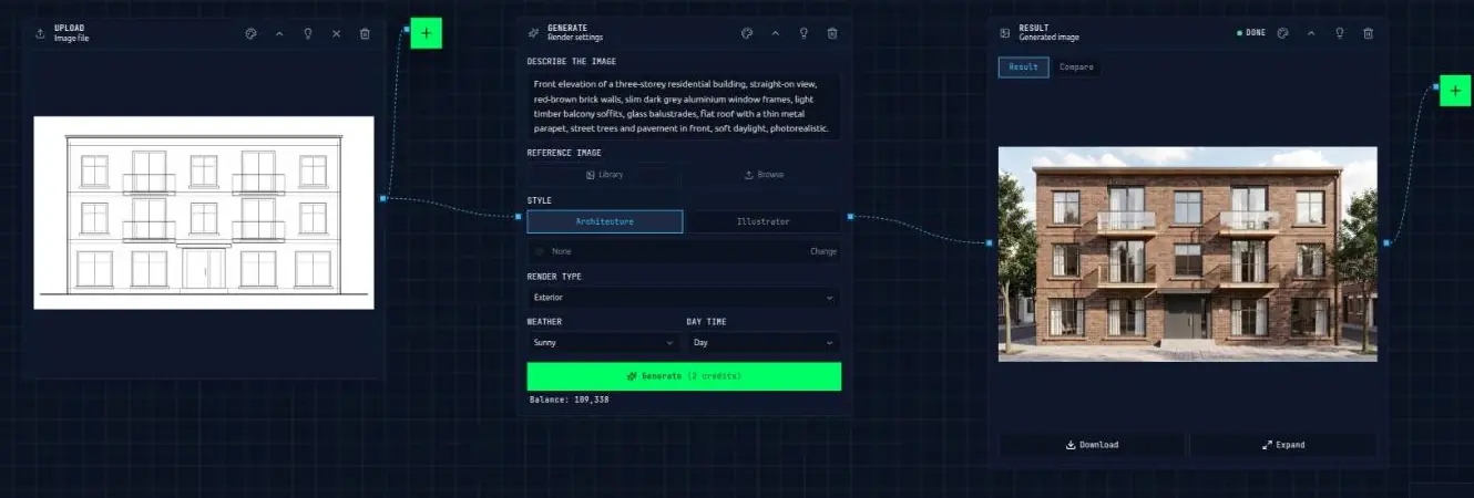 QUVIAI-Canvas mit drei verbundenen Nodes: die hochgeladene AutoCAD-Ansicht, die Render-Einstellungen mit dem Prompt, Stil Architektur, Außen, Sonnig und Tag, und das generierte Backstein-Rendering